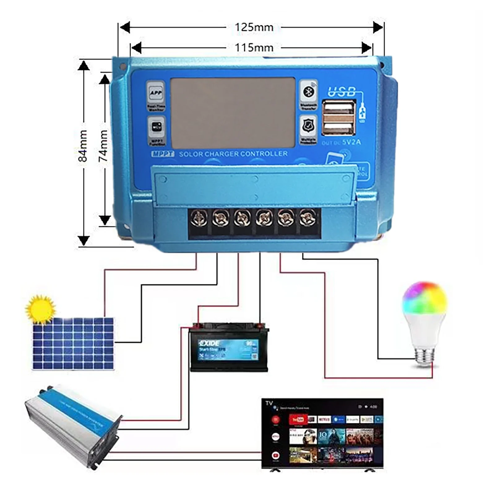 12V24V36V48V60V 30A/40A/50A/60 - Drone Solar Charger avis et prix